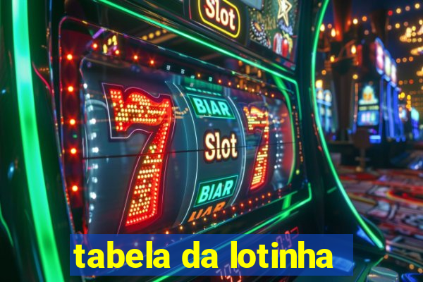 tabela da lotinha